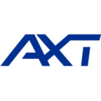 Sistema Administrativo